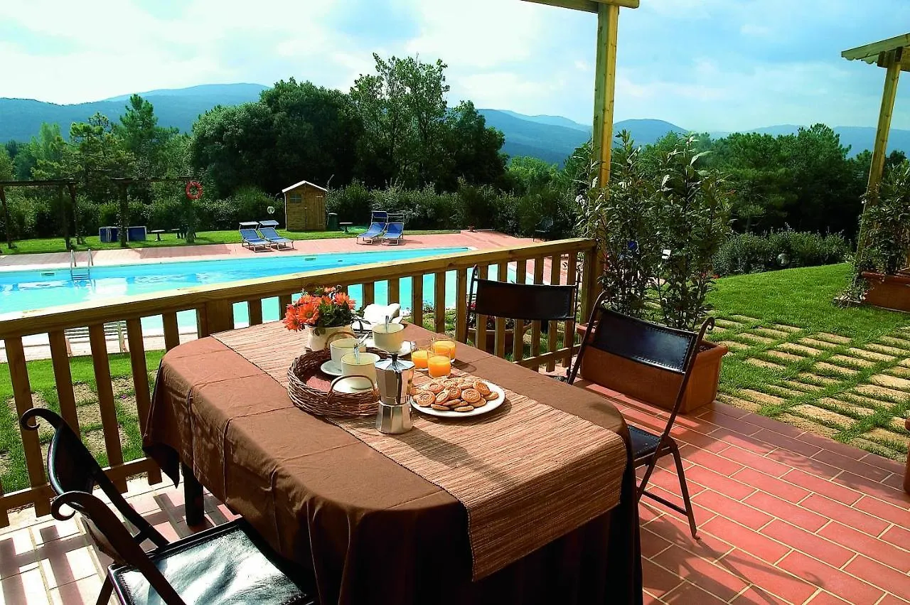Agriturismo La Burraia Vicino A San Gimignano Gambassi Terme Italy